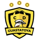 logo guastatoya